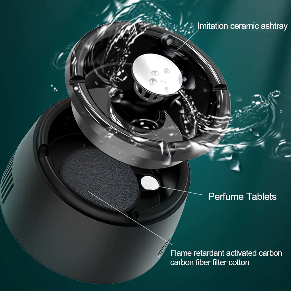 Smokeless Air-Clean Ashtray